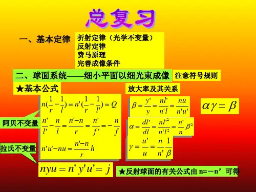 应用光学总复习