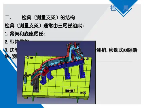 汽车塑料检具设计PPT课件