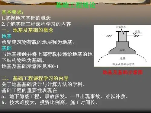 基础工程 第一章