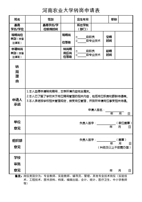 转岗聘用申请表