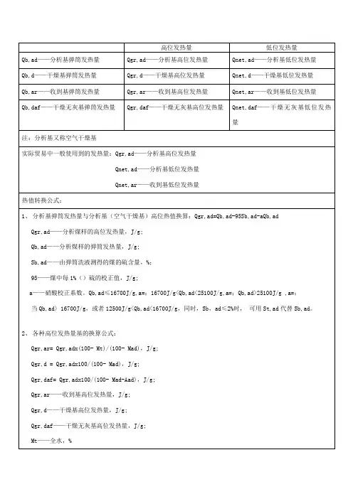 煤炭发热量计算公式
