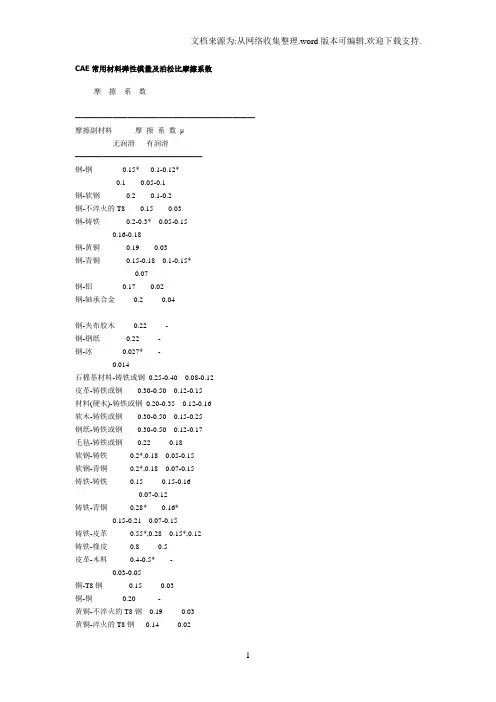 ANSYS常用材料弹性模量及泊松比摩擦系数