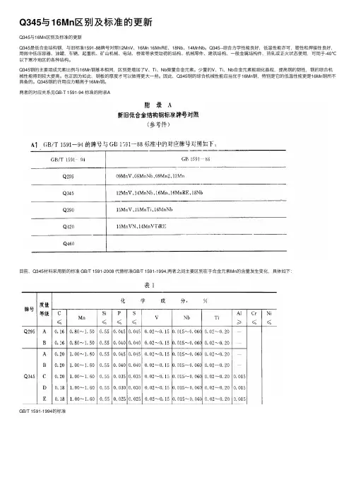 Q345与16Mn区别及标准的更新