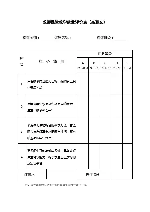 教师课堂教学质量评价表(高职文)