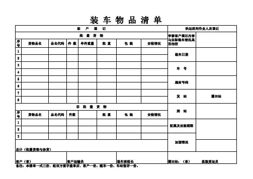 装 车 物 品 清 单