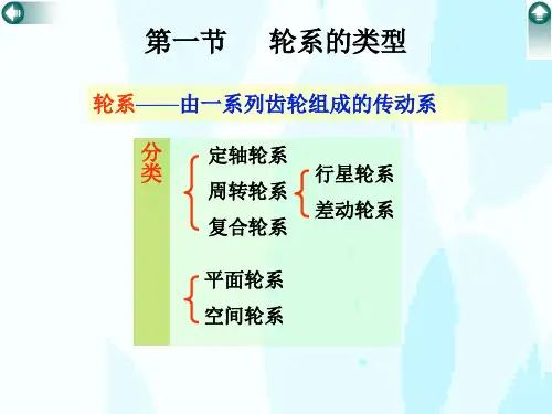 第10章轮系共31页