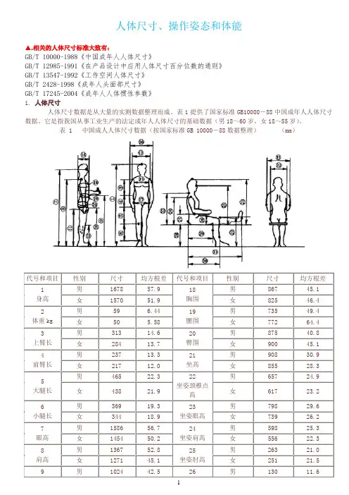人体尺寸、操作姿态和体能