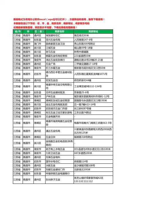 2020新版江苏省南通市五金工商企业公司商家名录名单黄页联系电话号码地址大全1561家