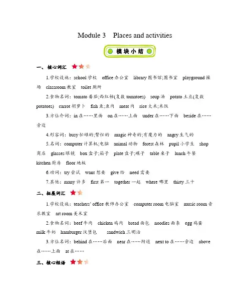 沪教牛津版四年级英语上册 Module 3 Places and activities 知识点清单