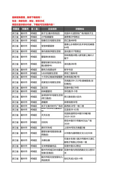 新版浙江省衢州市柯城区母婴店企业公司商家户名录单联系方式地址大全128家