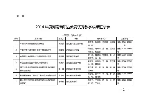 2014年度河南省职业教育优秀教学成果汇总表