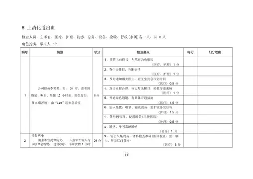 常见急救病例模拟(上消化道出血)