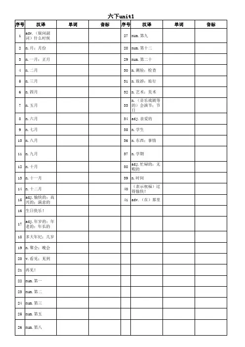 英语单词(六下)鲁教版