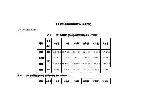 小学生体侧标准