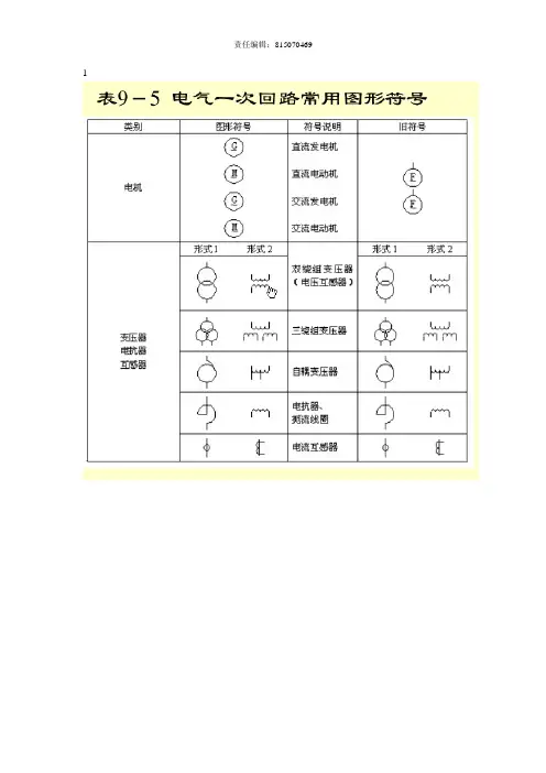 CAD 供电图1配电图1电气1电力1符号1标准1全
