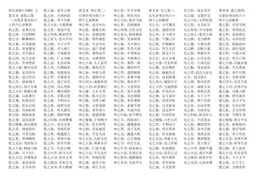 焦氏易林 部分断辞