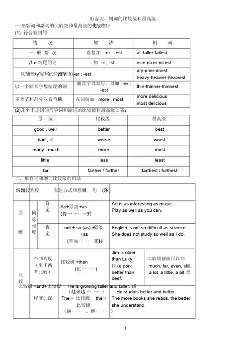 形容词和副词地比较级和最高级(完美版)