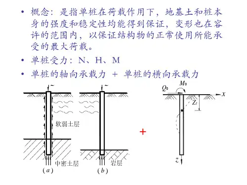 第二节内力位移计算
