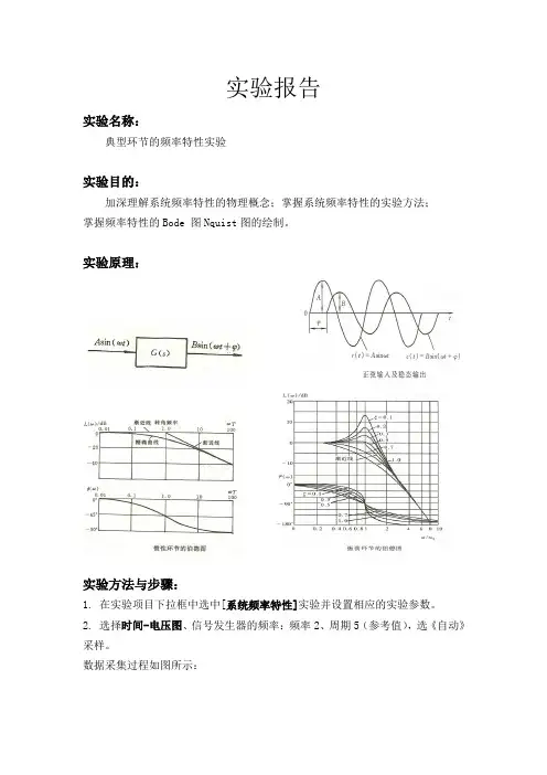 典型环节的频率特性实验