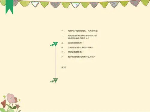 高频电子线路知识点总结