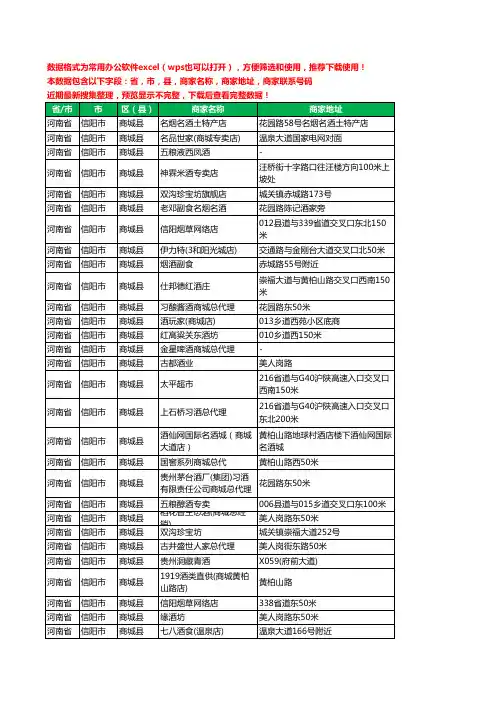 2020新版河南省信阳市商城县烟酒工商企业公司商家名录名单黄页联系电话号码地址大全206家