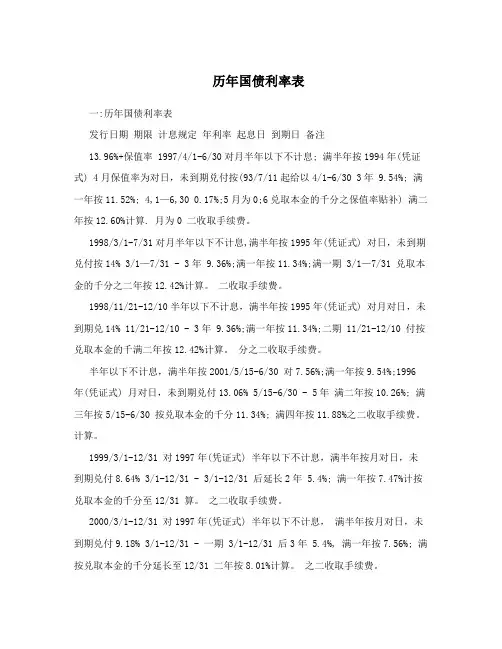 历年国债利率表