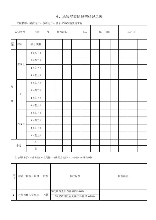 导地线展放监理初检记录表