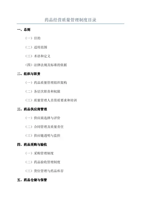 药品经营质量管理制度目录