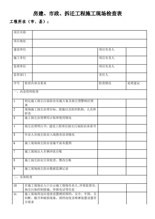 现场核查表