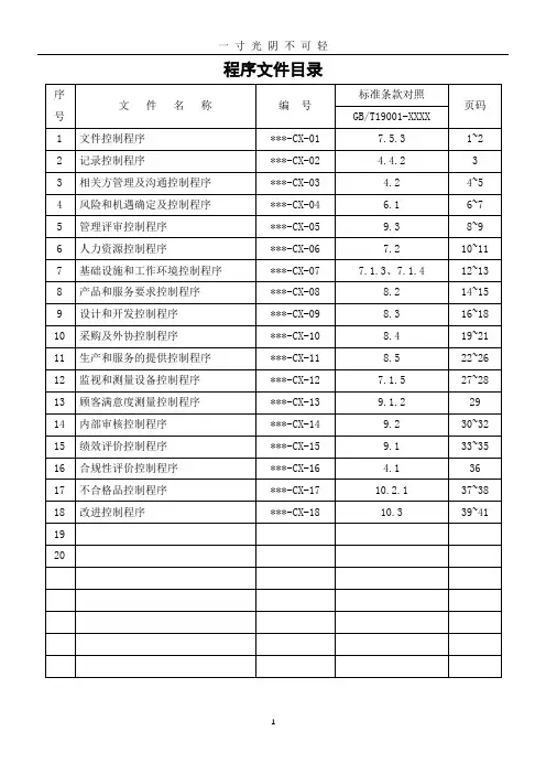 ISO9001：程序文件清单.doc