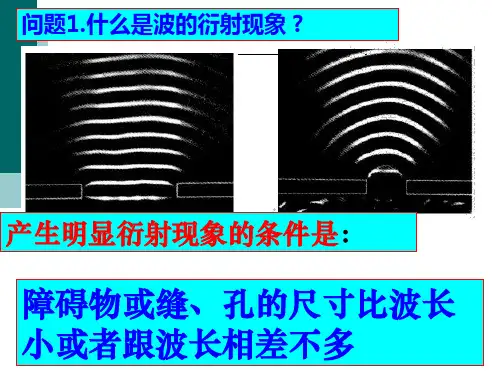 光的衍射与偏振PPT课件