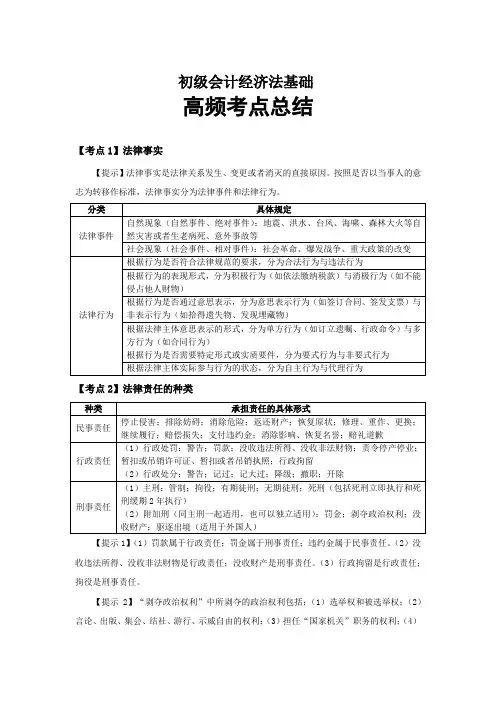 2020年初级会计经济法基础高频考点总结