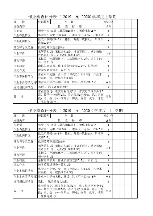 作业检查评分表