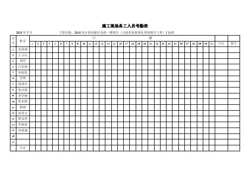 建筑施工现场务工人员考勤表