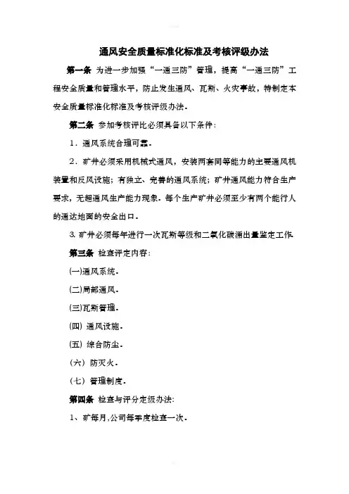 通风安全质量标准化标准及考核评级办法