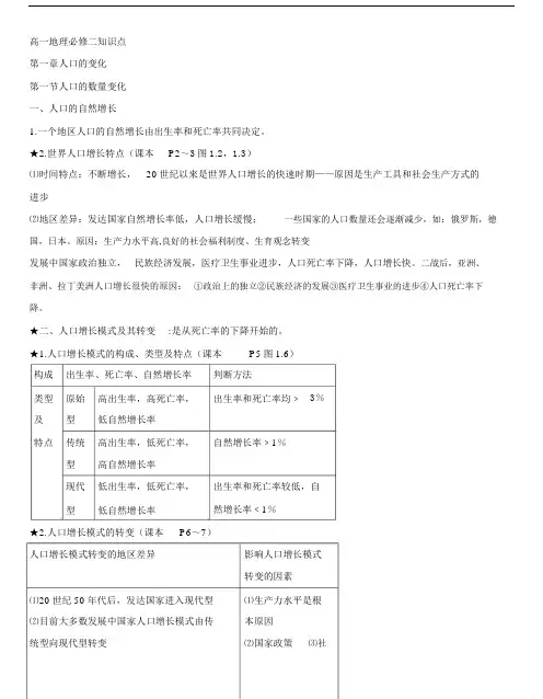 高中地理必修二知识点讲解整理版