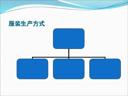 服装生产工序介绍