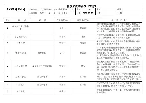 报废品处理流程