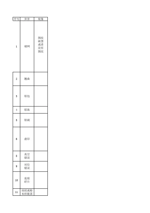丝印异常分析及处理方法