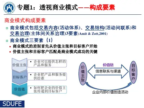 商业模式构成要素-三要素模型