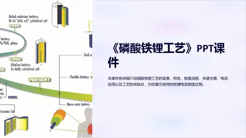《磷酸铁锂工艺》课件