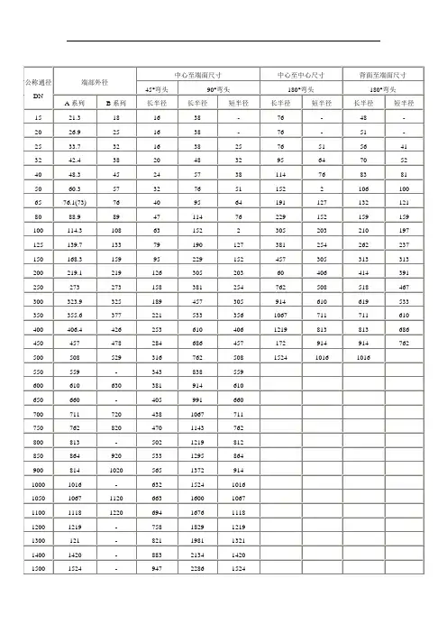 90度、45度弯头规格尺寸表