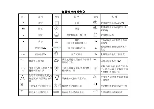灯具常用符号大全