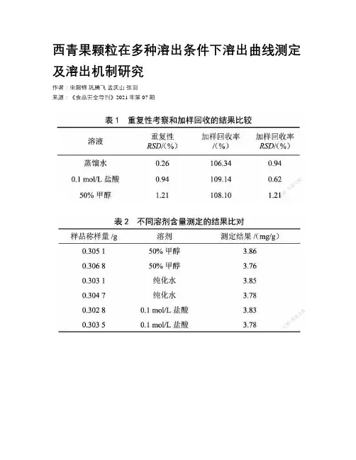 西青果颗粒在多种溶出条件下溶出曲线测定及溶出机制研究