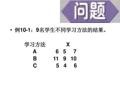 第十章方差分析-精选文档