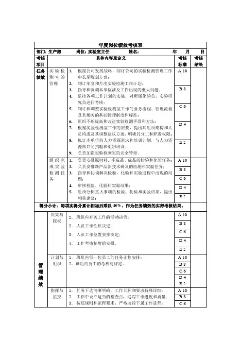 生产部-实验室主任绩效考核指标(KPI)