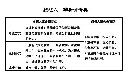 高三地理非选择题技能专练技法六 辨析评价类