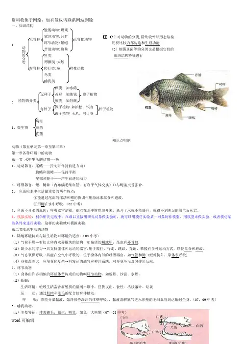 人教版八年级生物上册知识点总结(全面)上课讲义