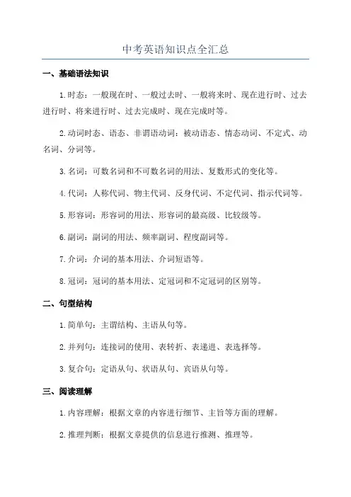 中考英语知识点全汇总