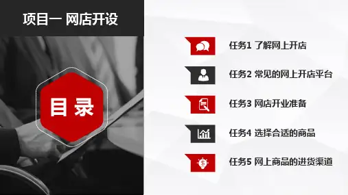 1.7.2任务3网店开业准备